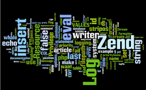 wordle meme